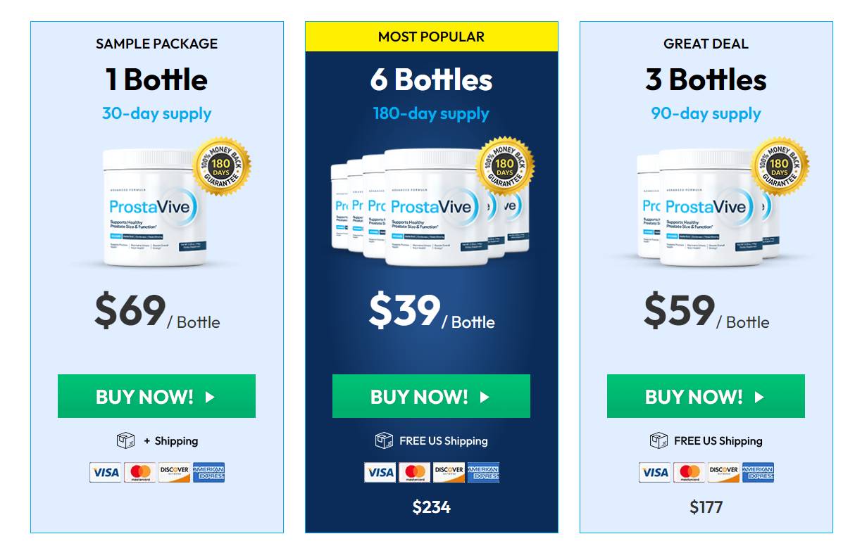 ProstaVive best price