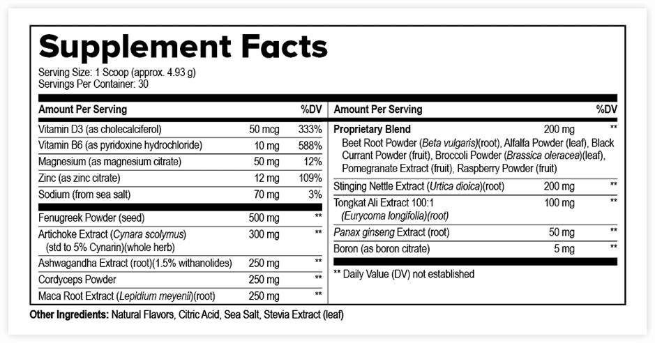 ProstaVive supplement reviews